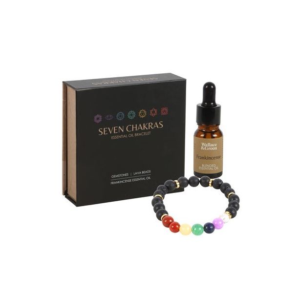 Seven Chakra Mixed Gemstone Essential Oil Bracelet