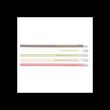 Pack of 5 Literature Inspired Pencils